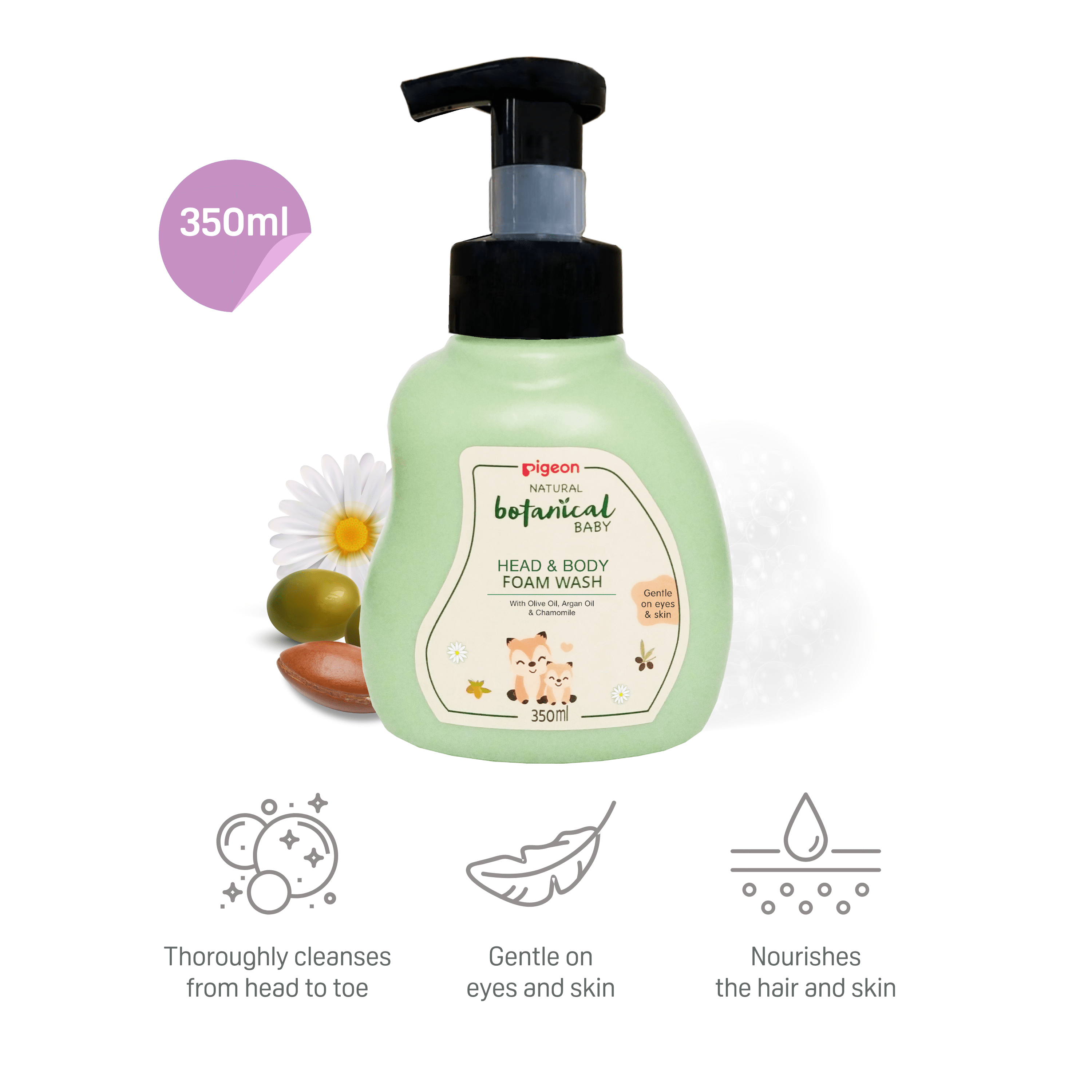 Pigeon hot sale body wash